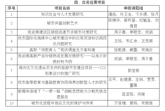 QQ截图20170420103326.png