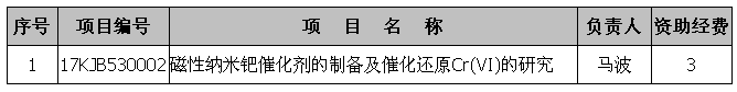 0F433CB91595E70F917DE99094906466.png