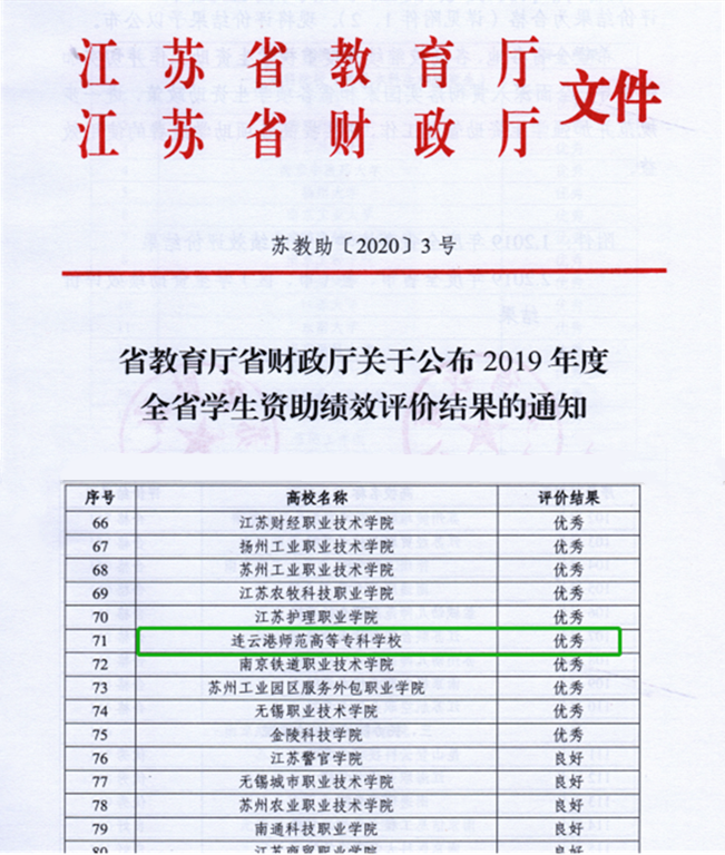 绩效新闻稿用图.png
